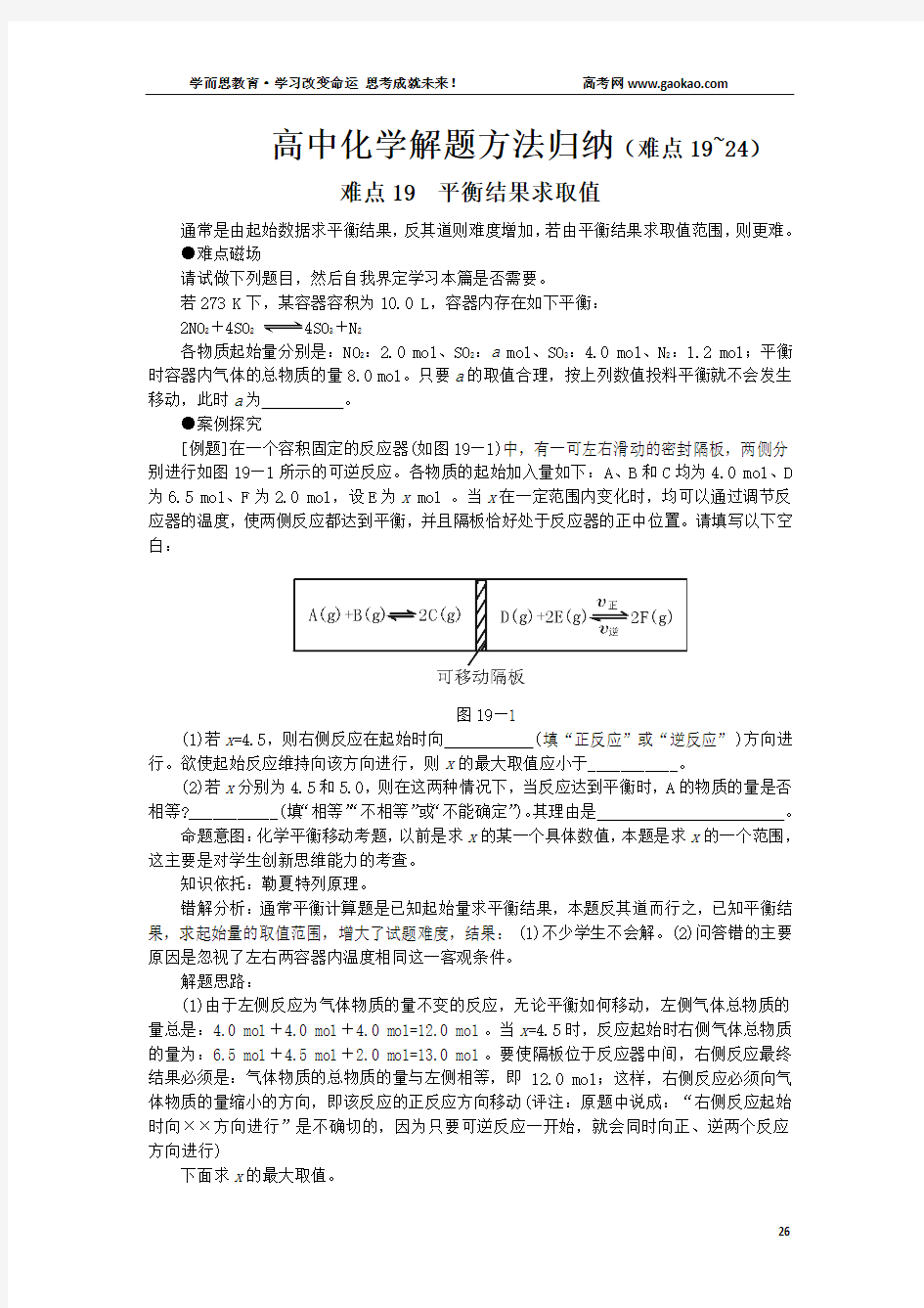 高中化学解题方法归纳(难点19~24)