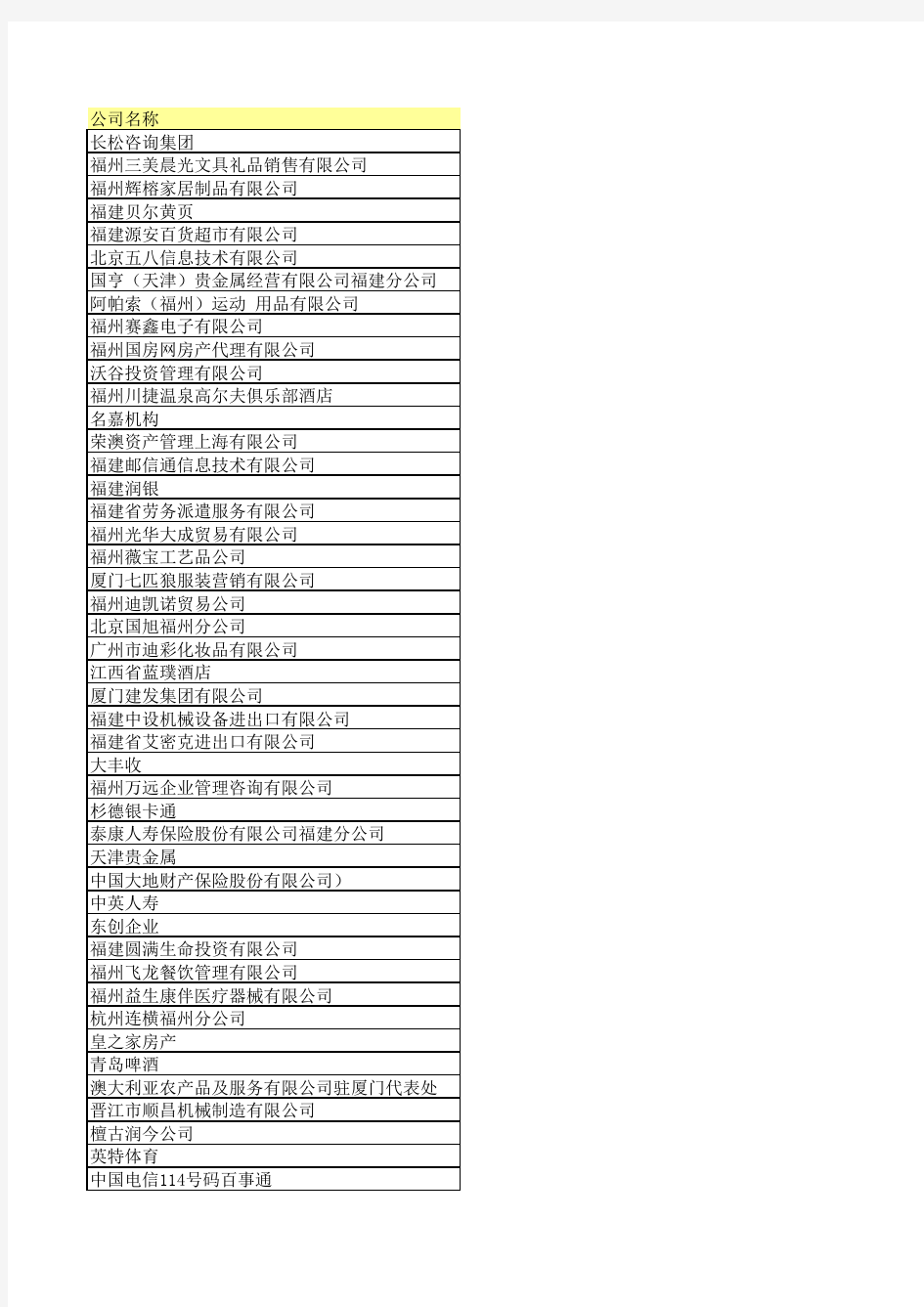 2013年招聘会企业及岗位