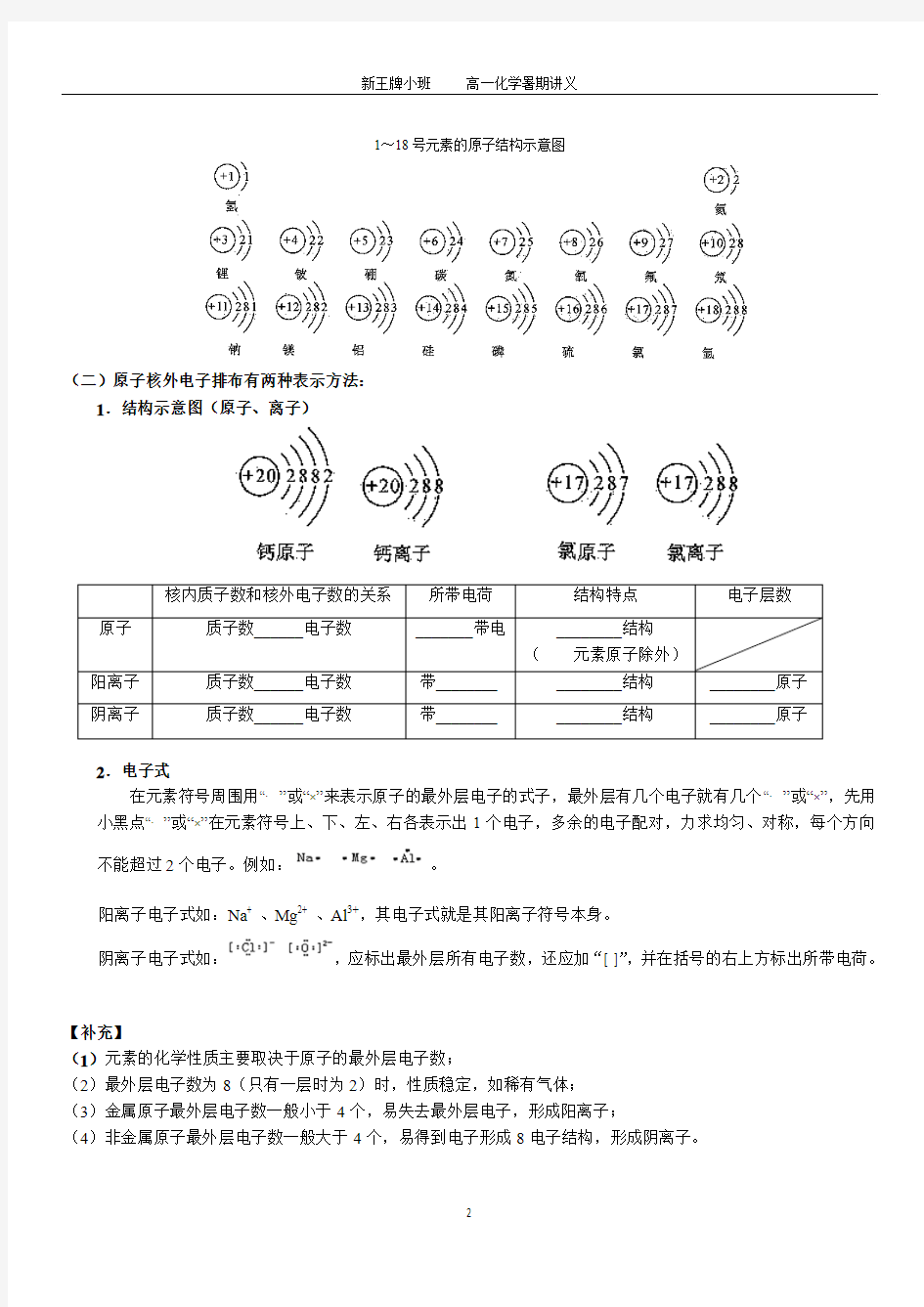 第三讲 核外电子排布 高一化学