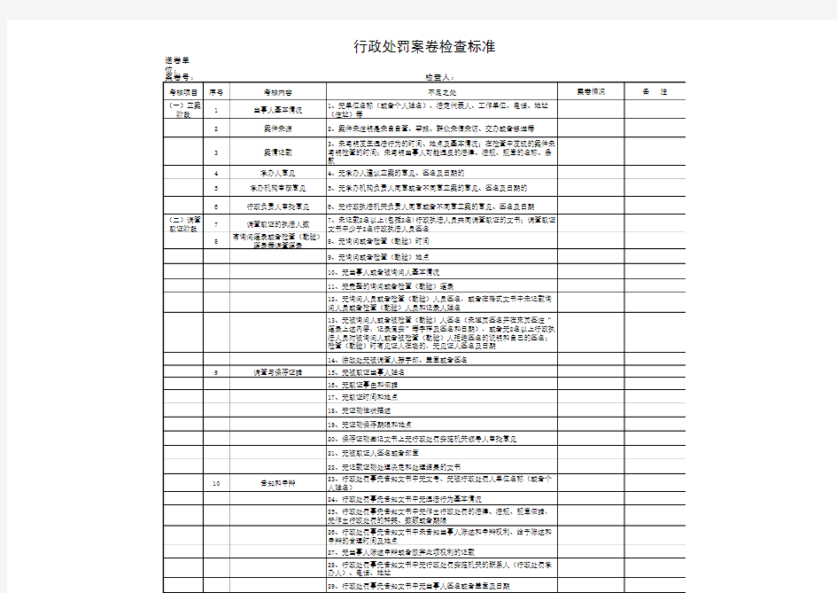 行政处罚案卷检查标准