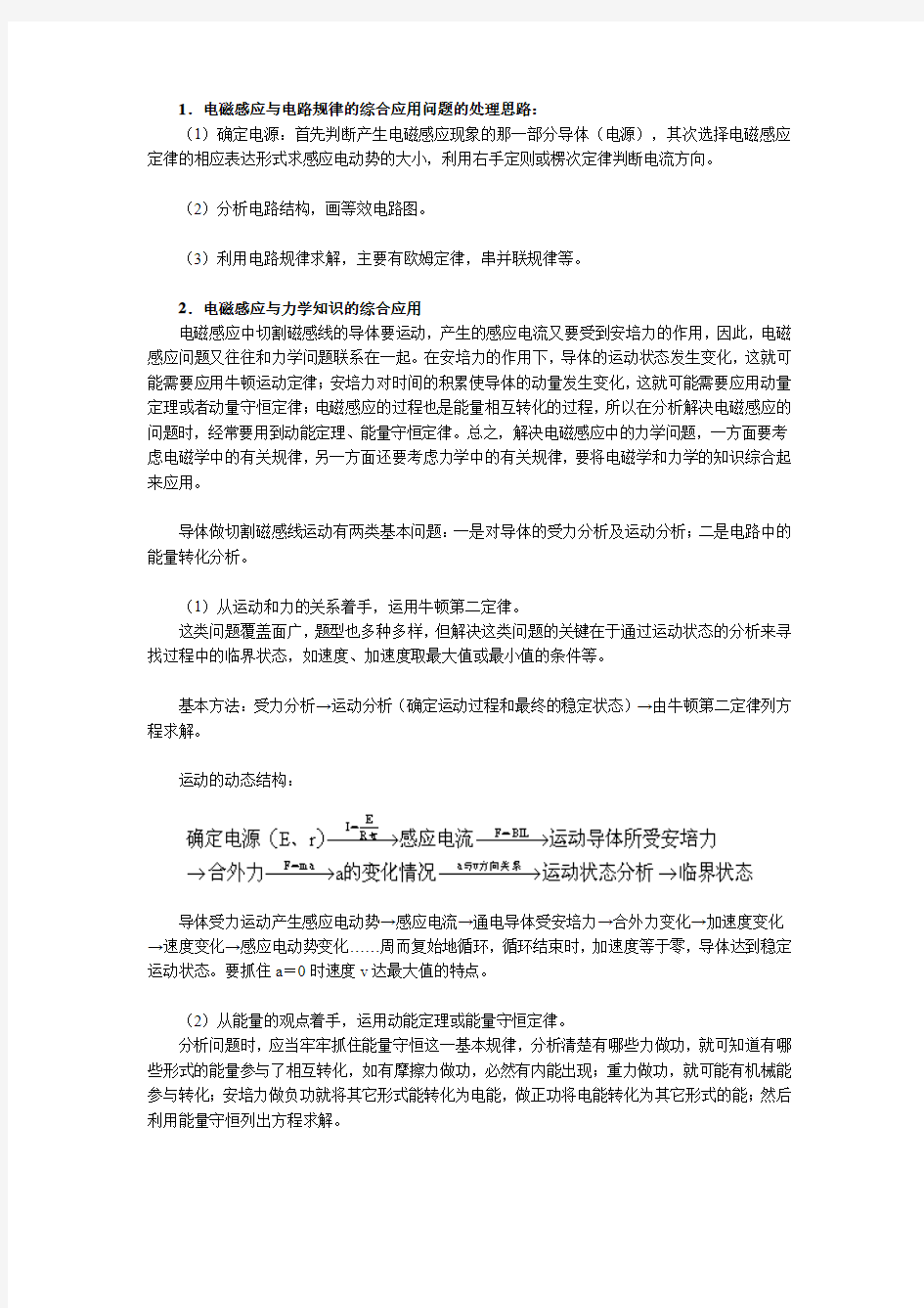 (物理)高考综合复习：电磁感应规律综合应用专题