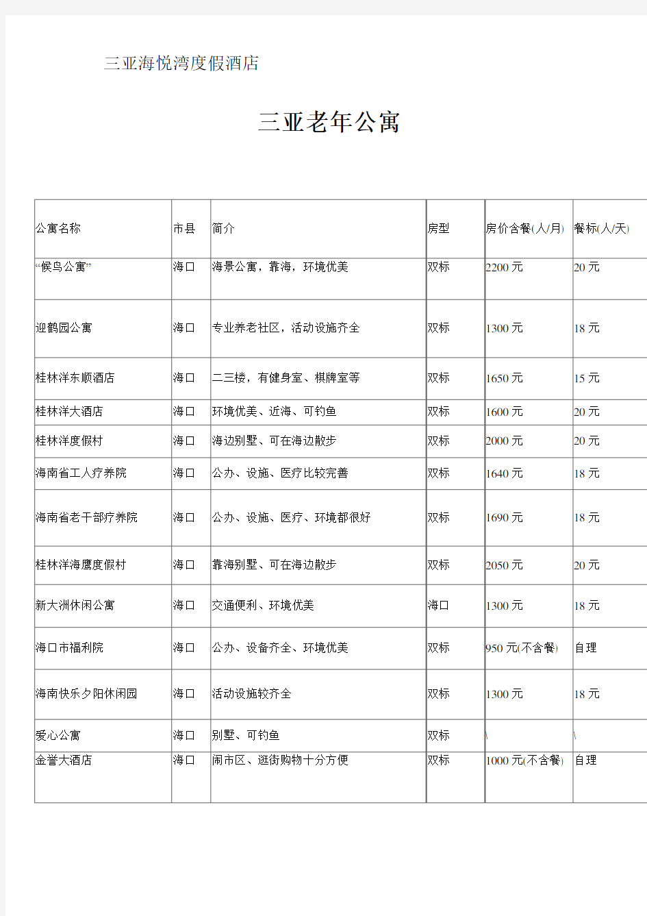 三亚老年公寓