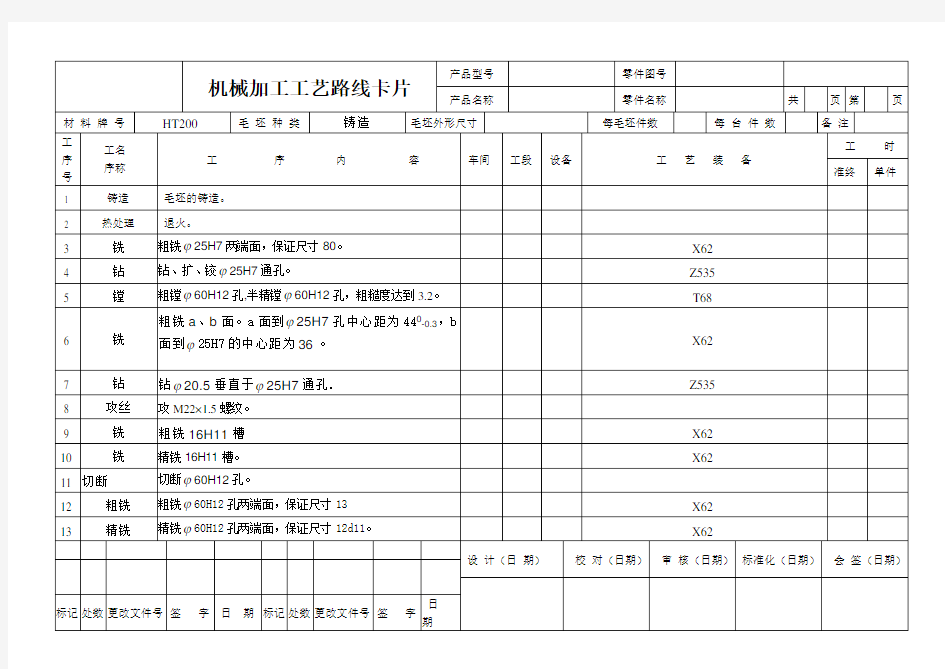 拨叉机械加工工艺过程卡片