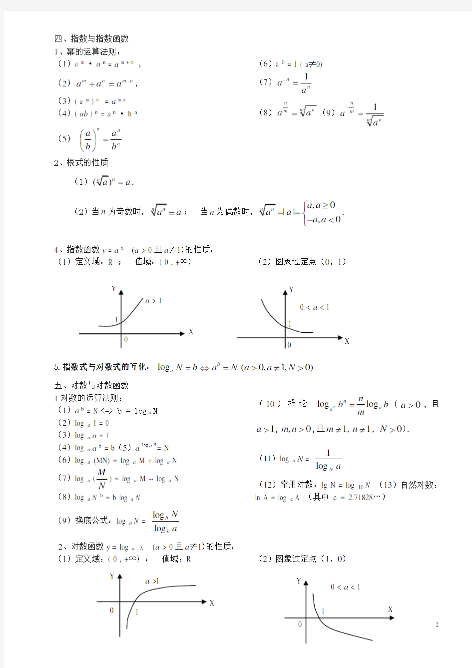 高中数学学考公式大全