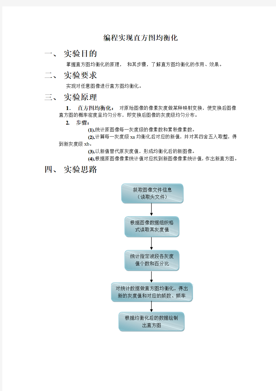 编程实现直方图均衡化