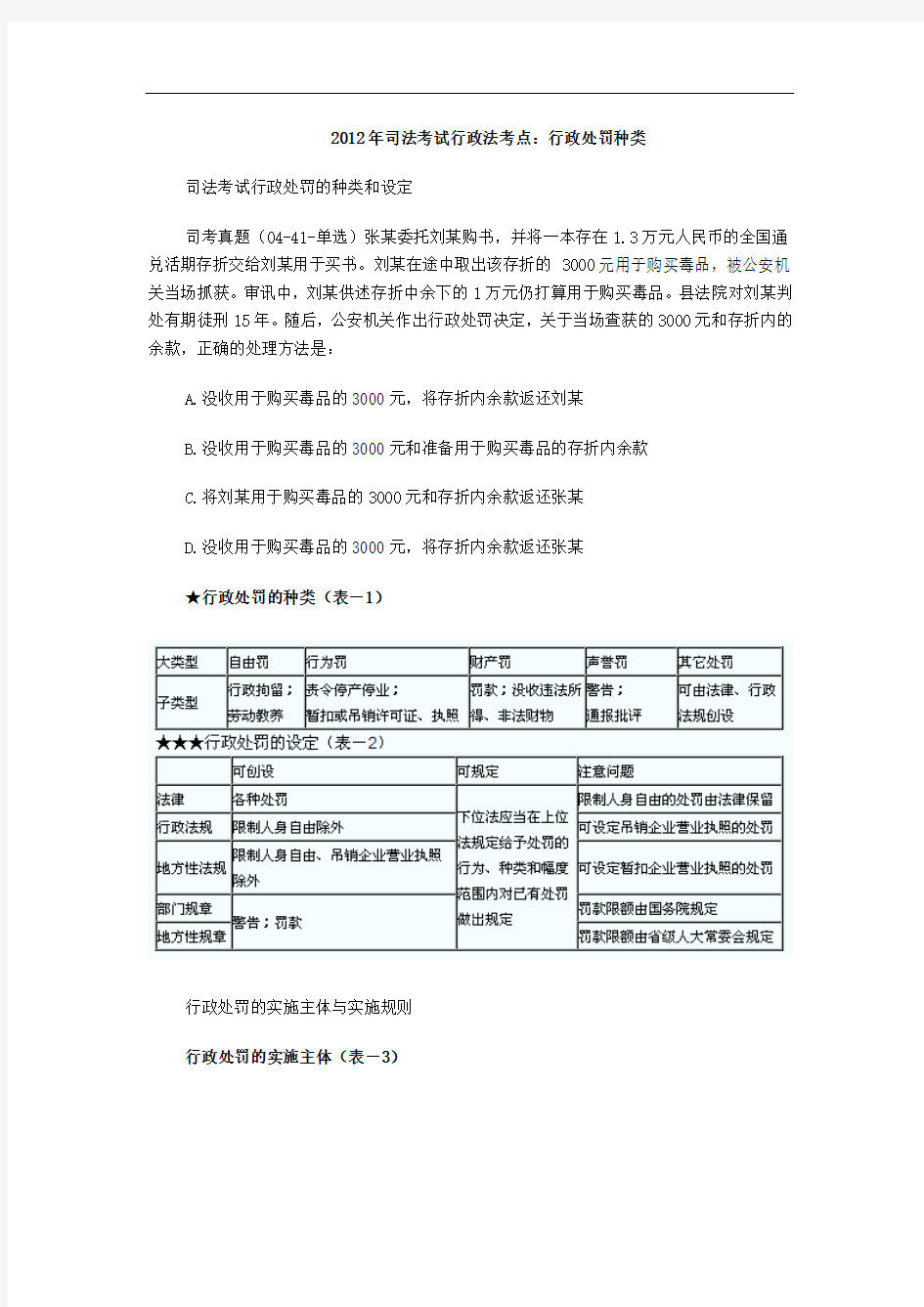 2012年司法考试行政法考点：行政处罚种类