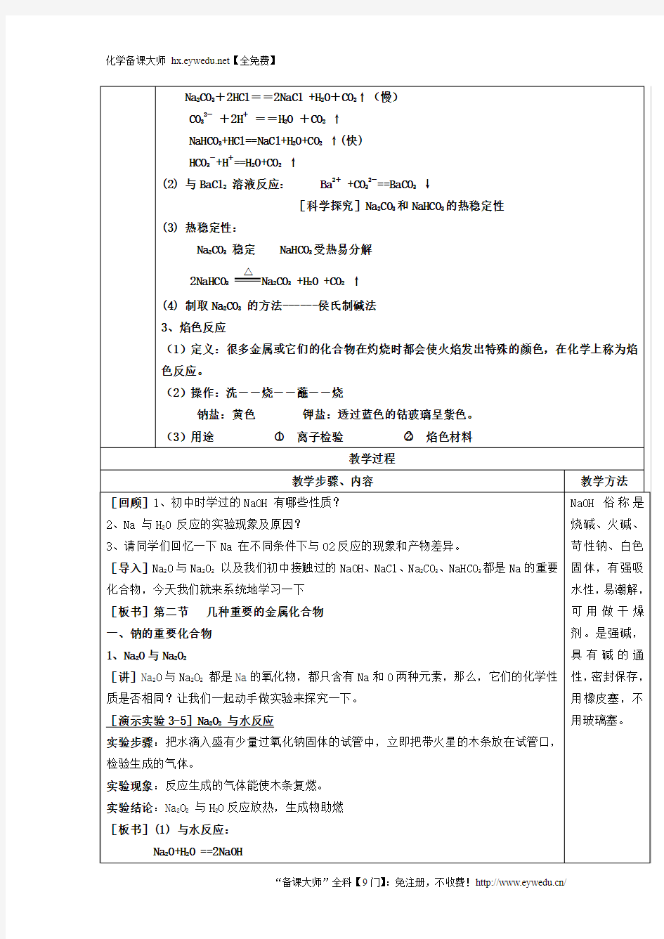 北京四中高中化学 3.2几种重要的金属化合物(1)教案 新人教版必修1