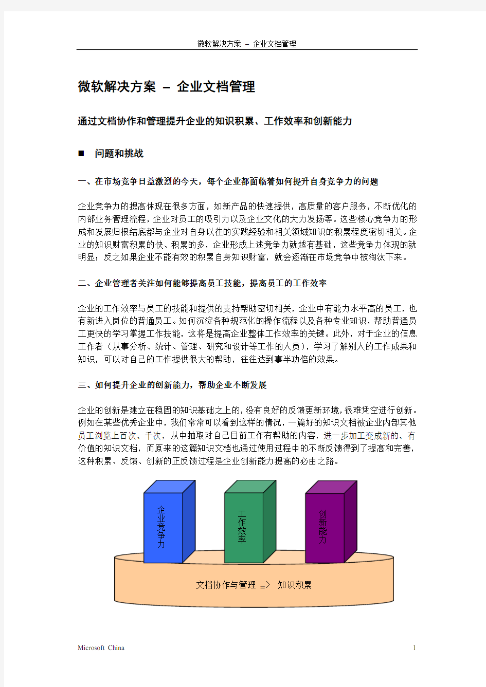 企业文档管理解决方案