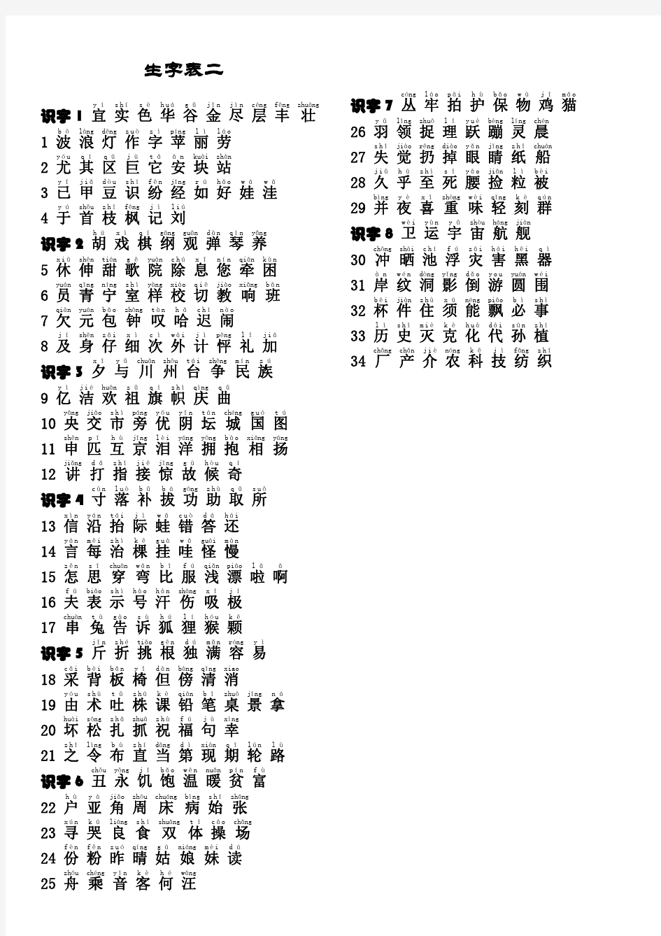 二年级上册语文生字表(拼音版)