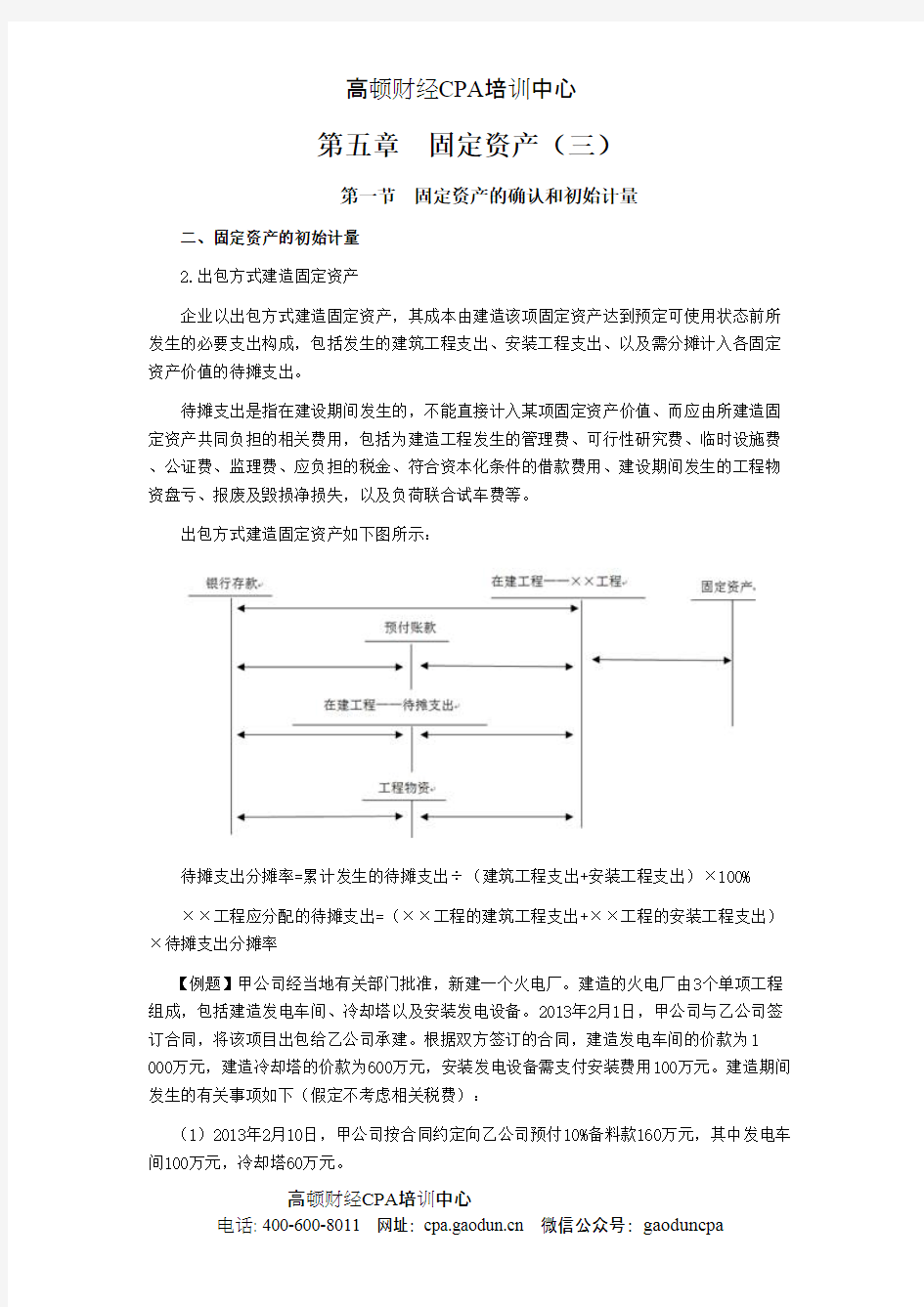 注会考试《会计》学习笔记-第五章固定资产03