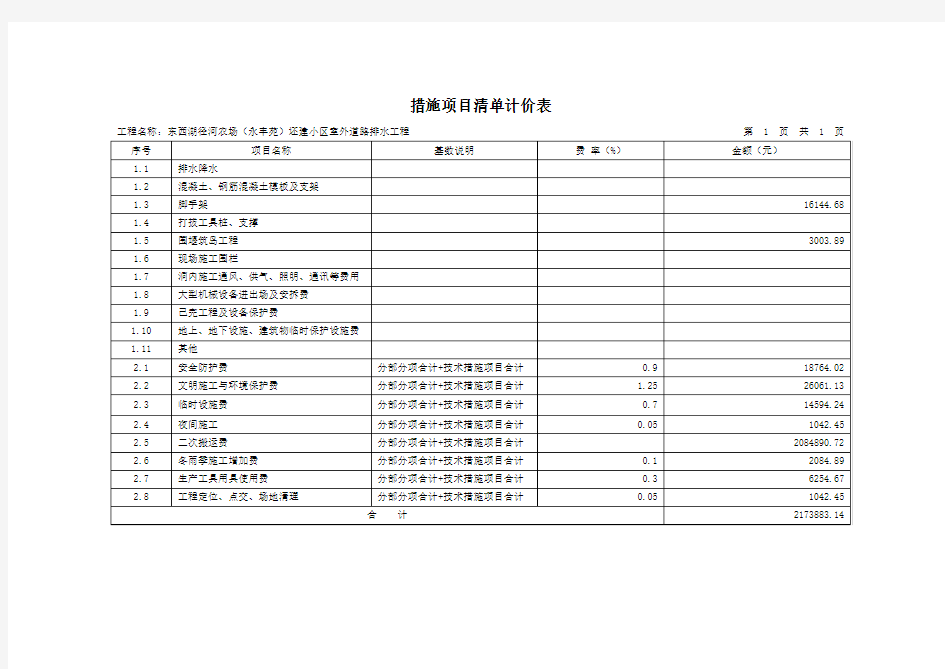 措施项目清单计价表