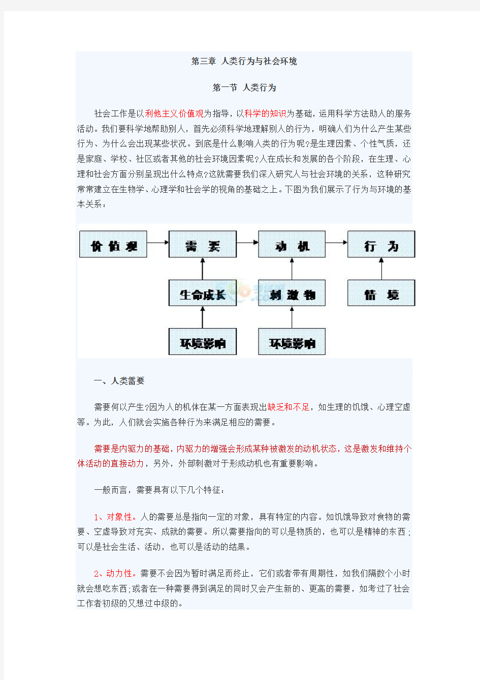 第三章 人类行为与社会环境