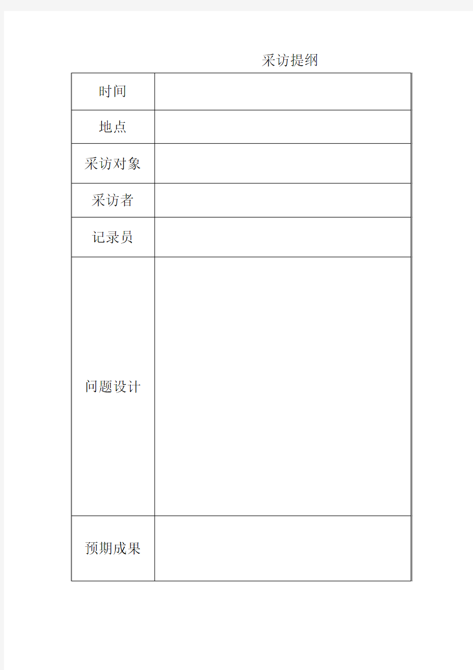 综合实践活动采访提纲