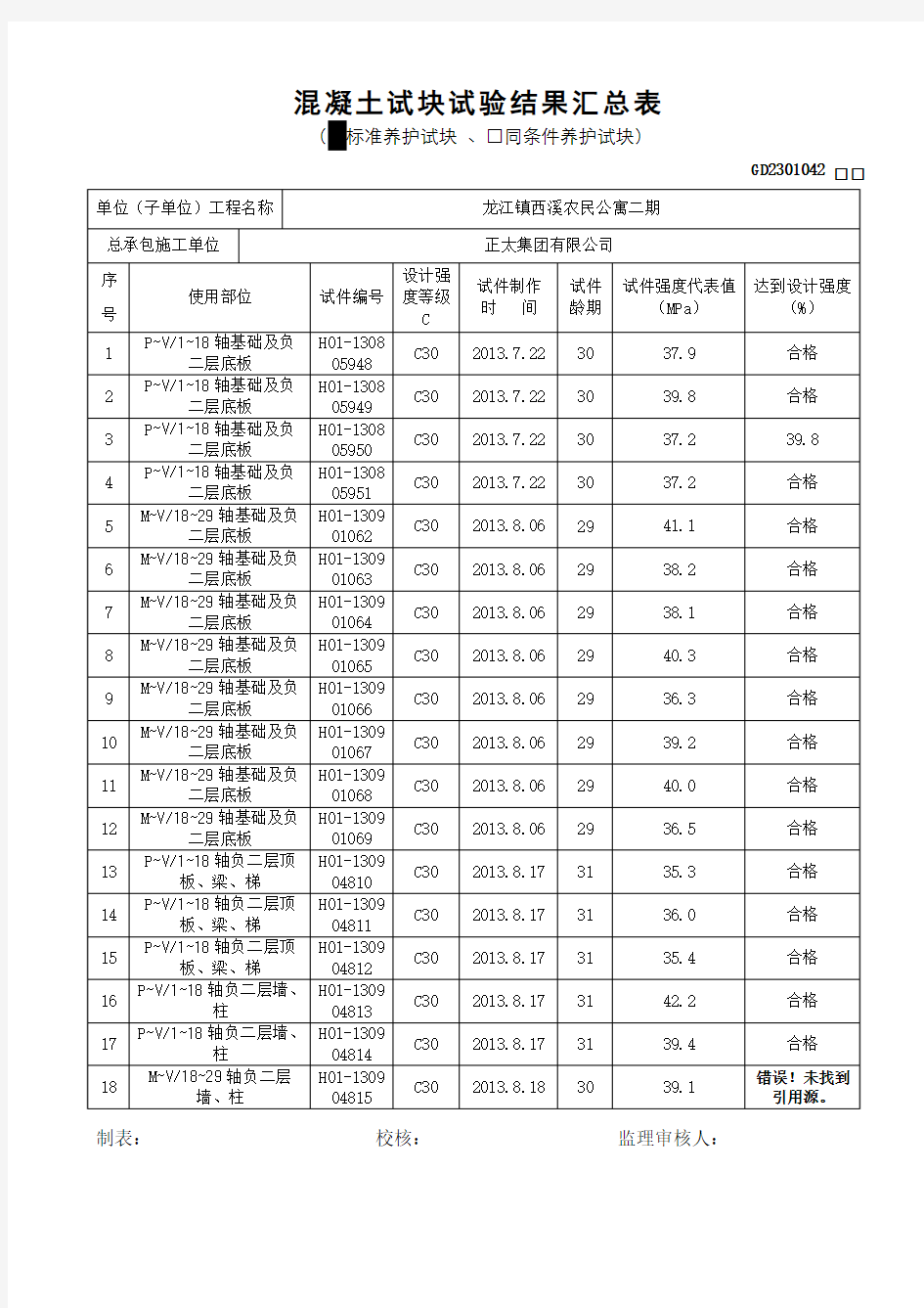 混凝土试块试验结果汇总表 标准