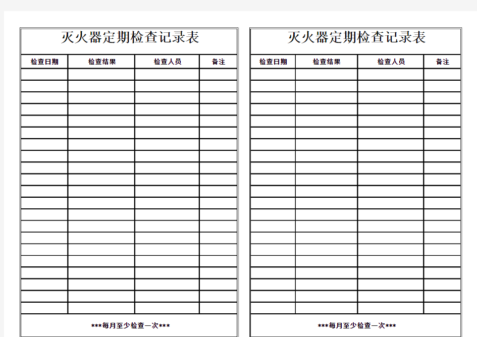 灭火器定期检查记录表