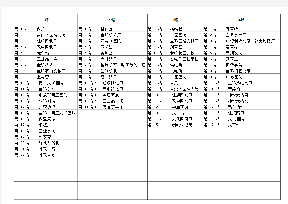 宝鸡市公交车站点表