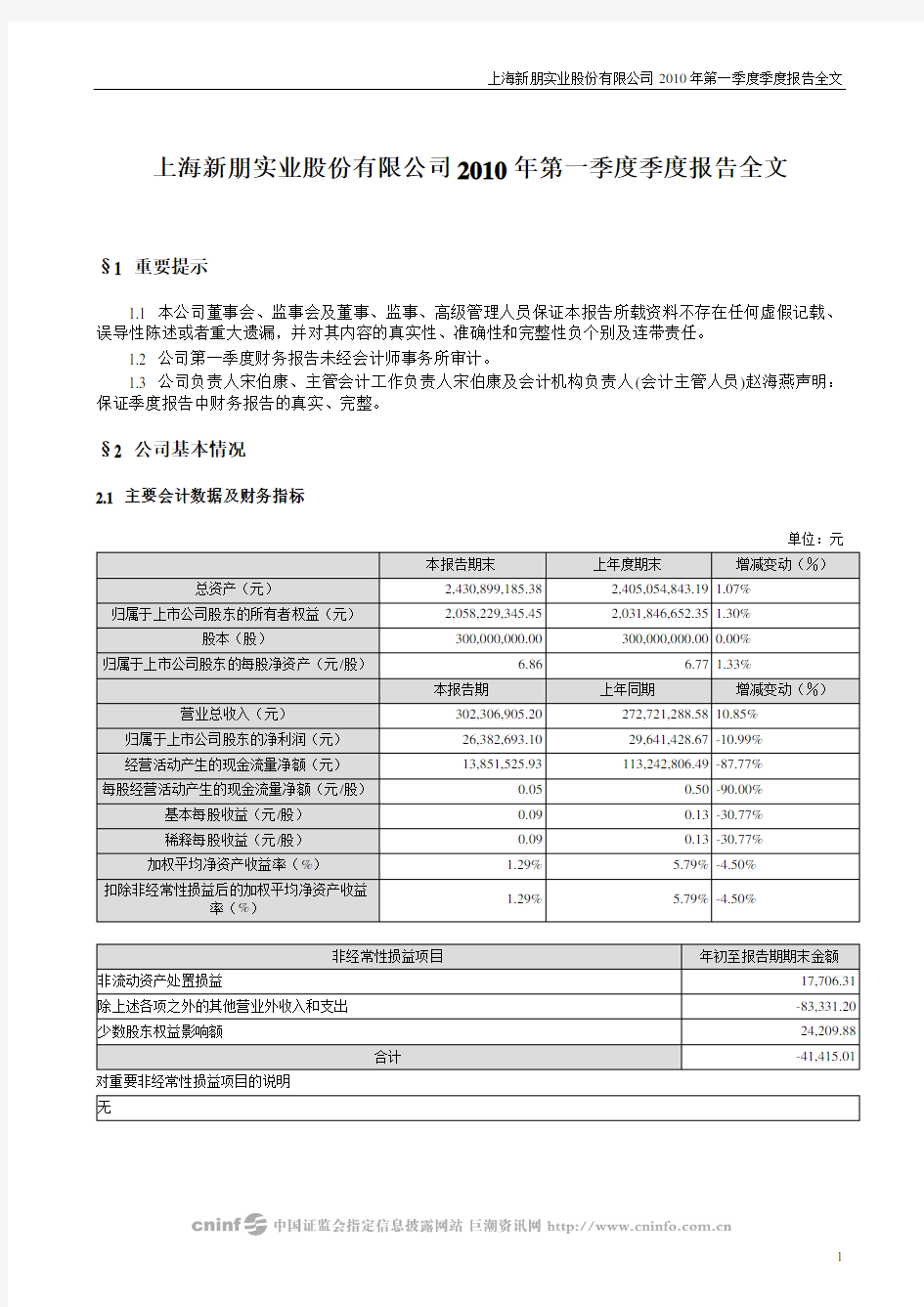 上海新朋实业股份有限公司2010年第一季度季度报告全文