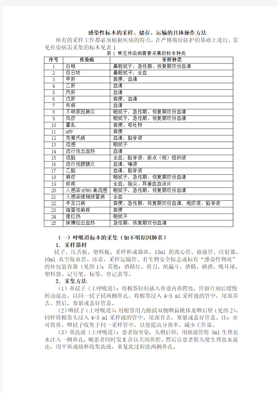 感染性标本的采样、储存、运输的具体操作方法