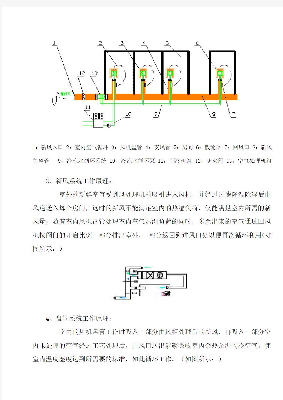 中央空调基本知识