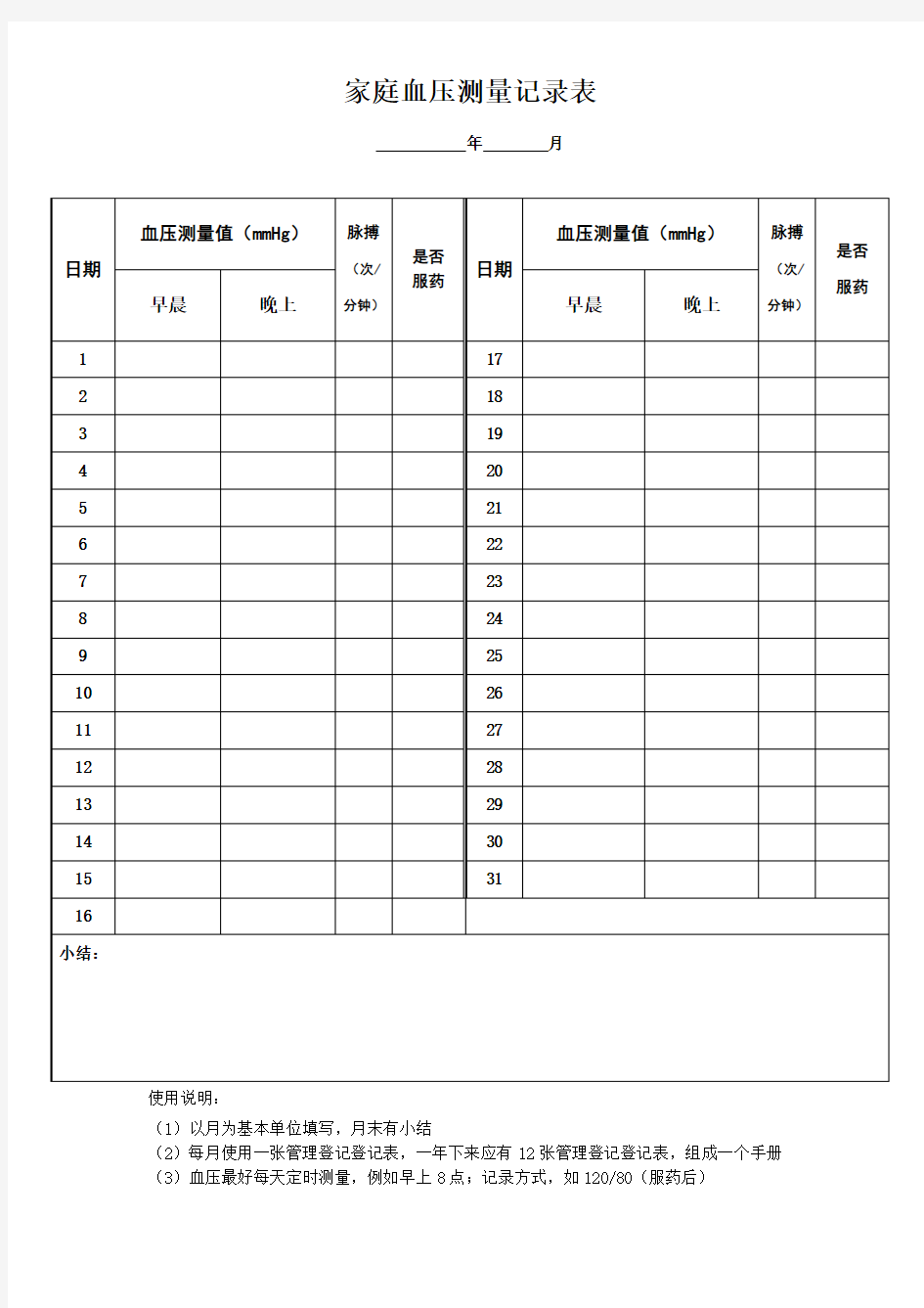 家庭血压测量记录表