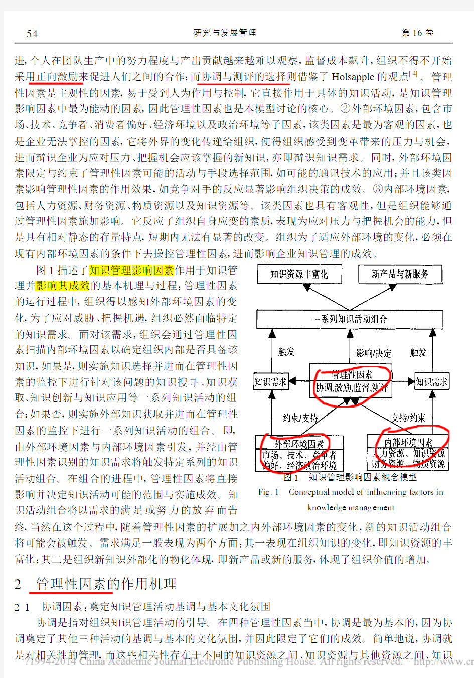 企业知识管理影响因素概念模型研究_赵西萍