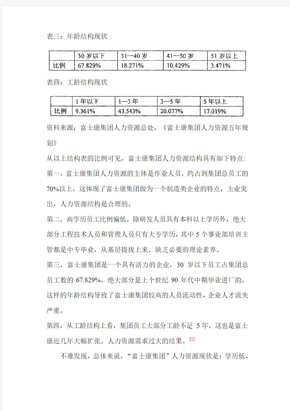 人力资源管理绩效薪酬管理模式