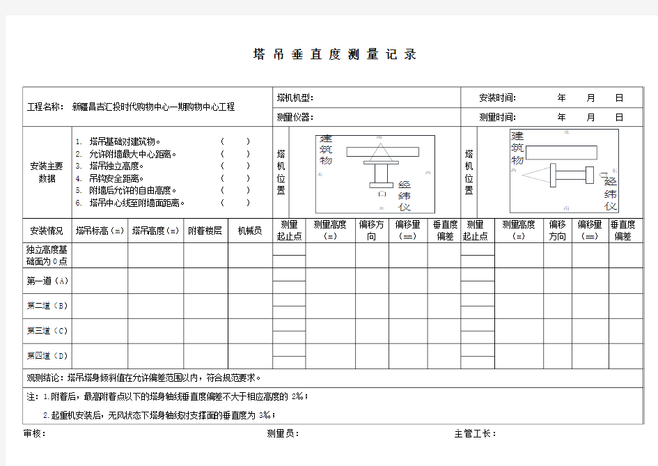 塔吊垂直度测量