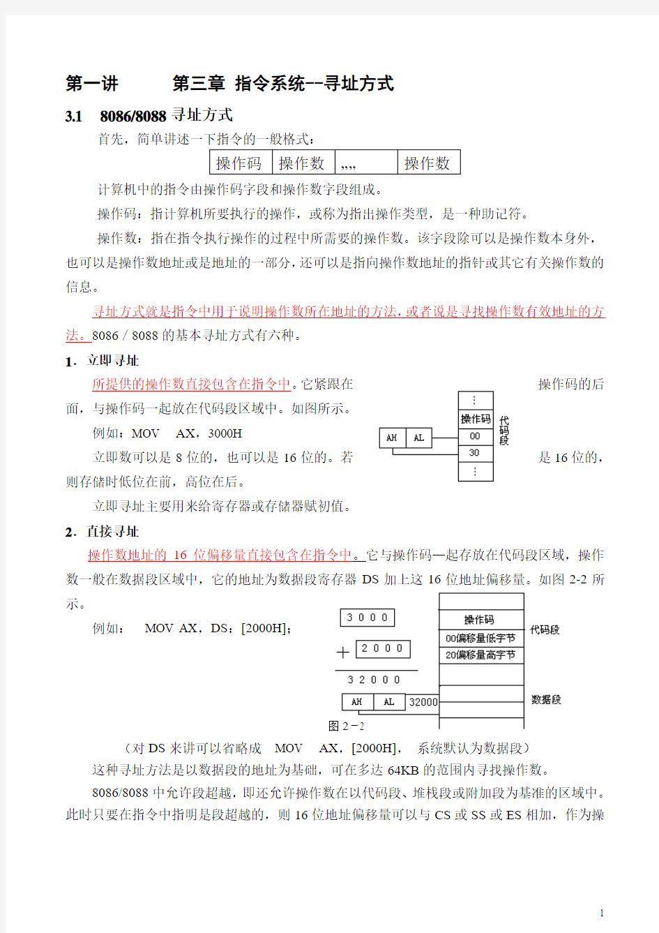 汇编语言指令详解