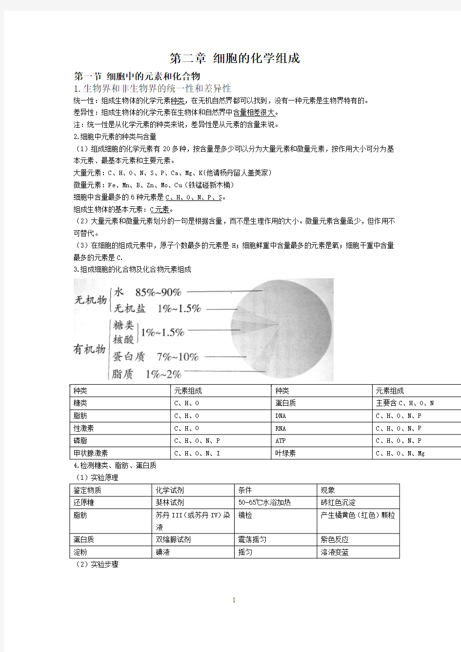 第二章细胞的化学组成