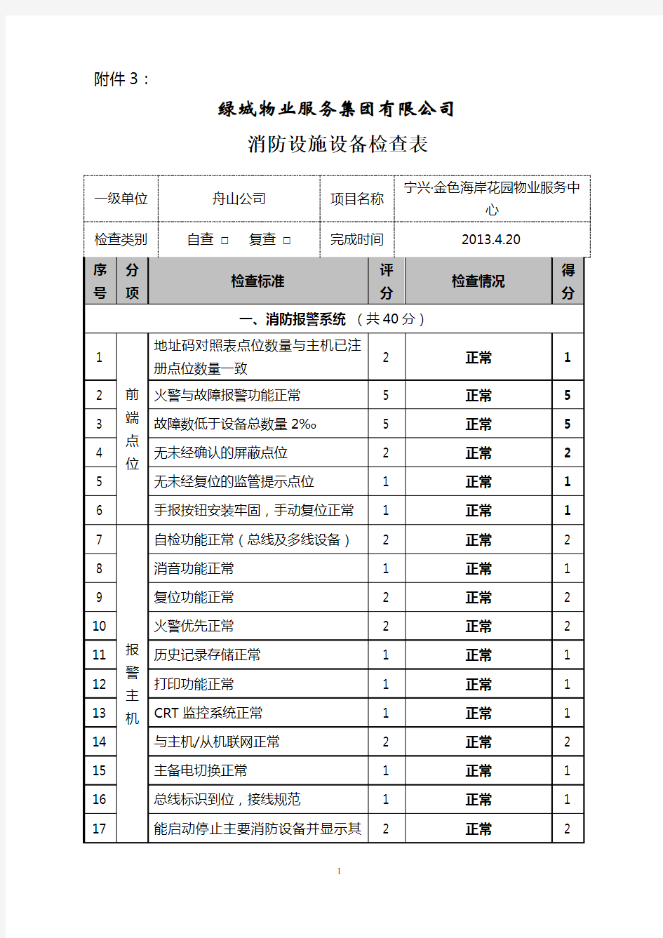 消防设施设备设备检查表