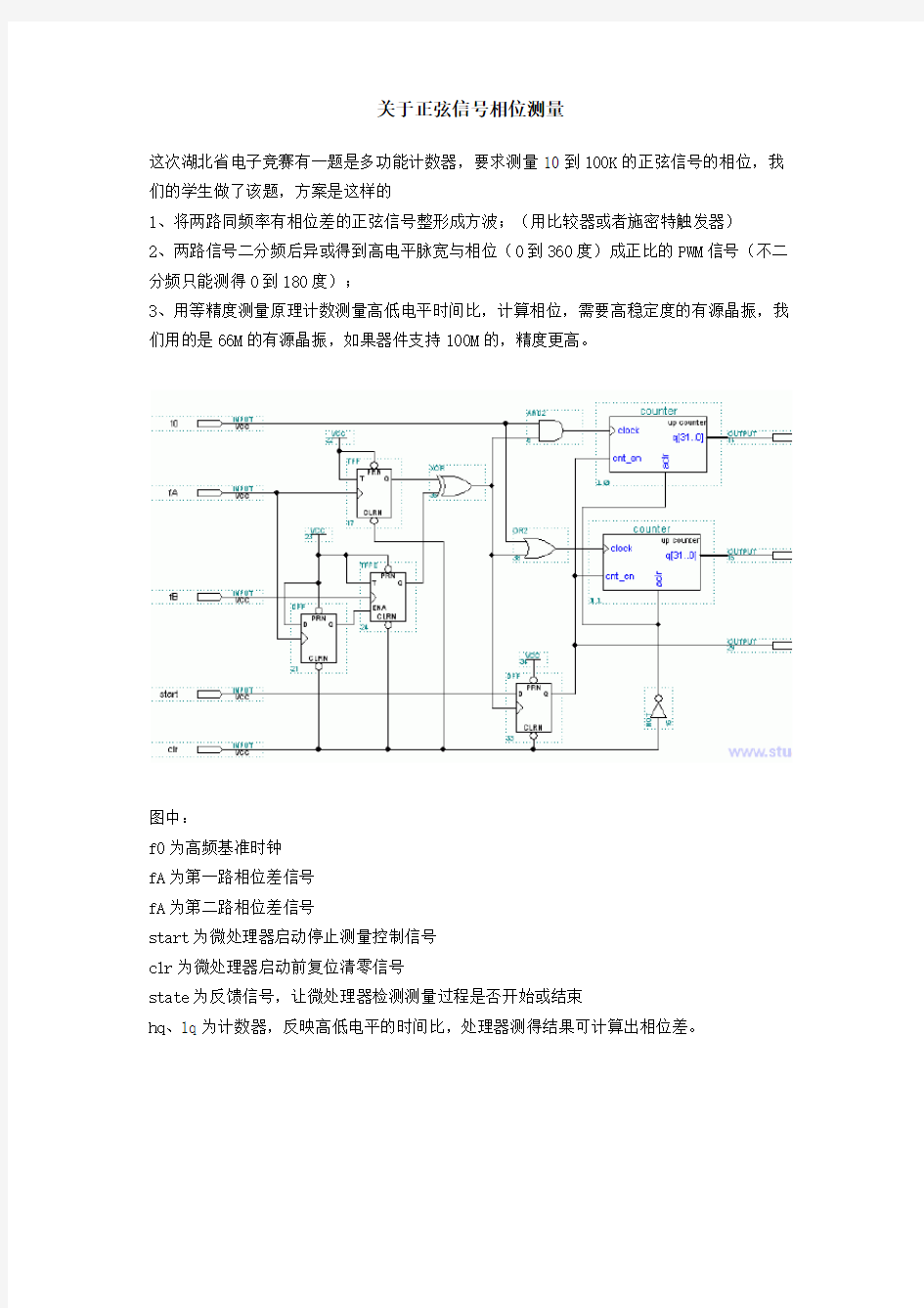 正弦信号相位测量