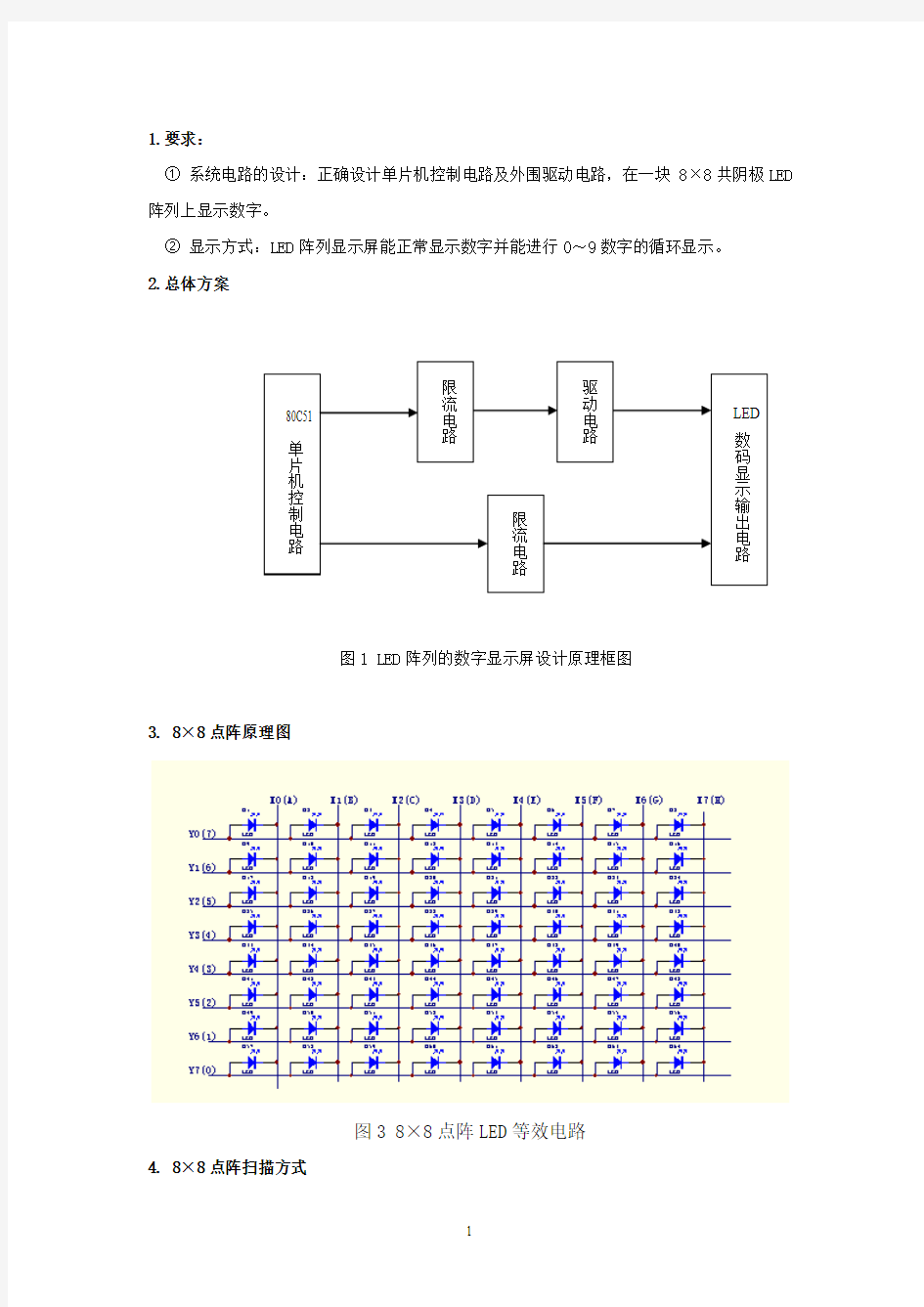 led阵列数字显示设计