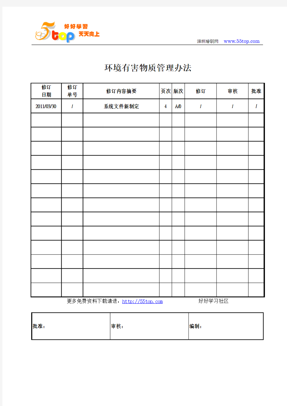 环境有害物质管理办法