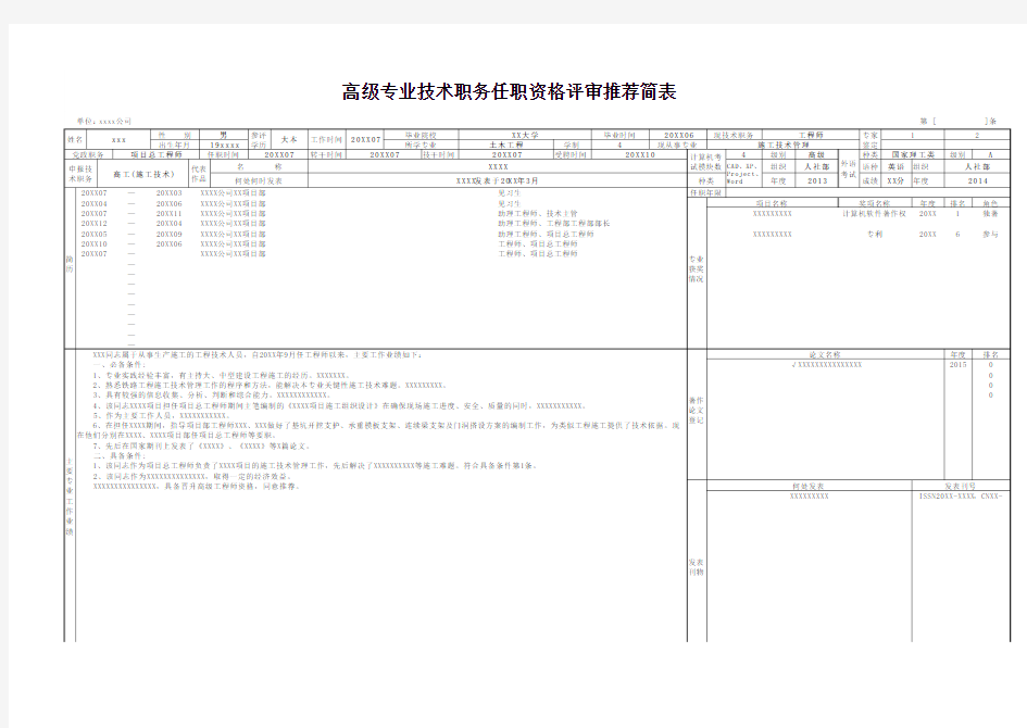 示例(XXX)专业技术职务任职资格评审推荐简表