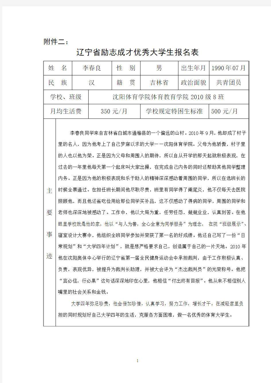 辽宁省励志成才优秀大学生报名表(1)(1)555555