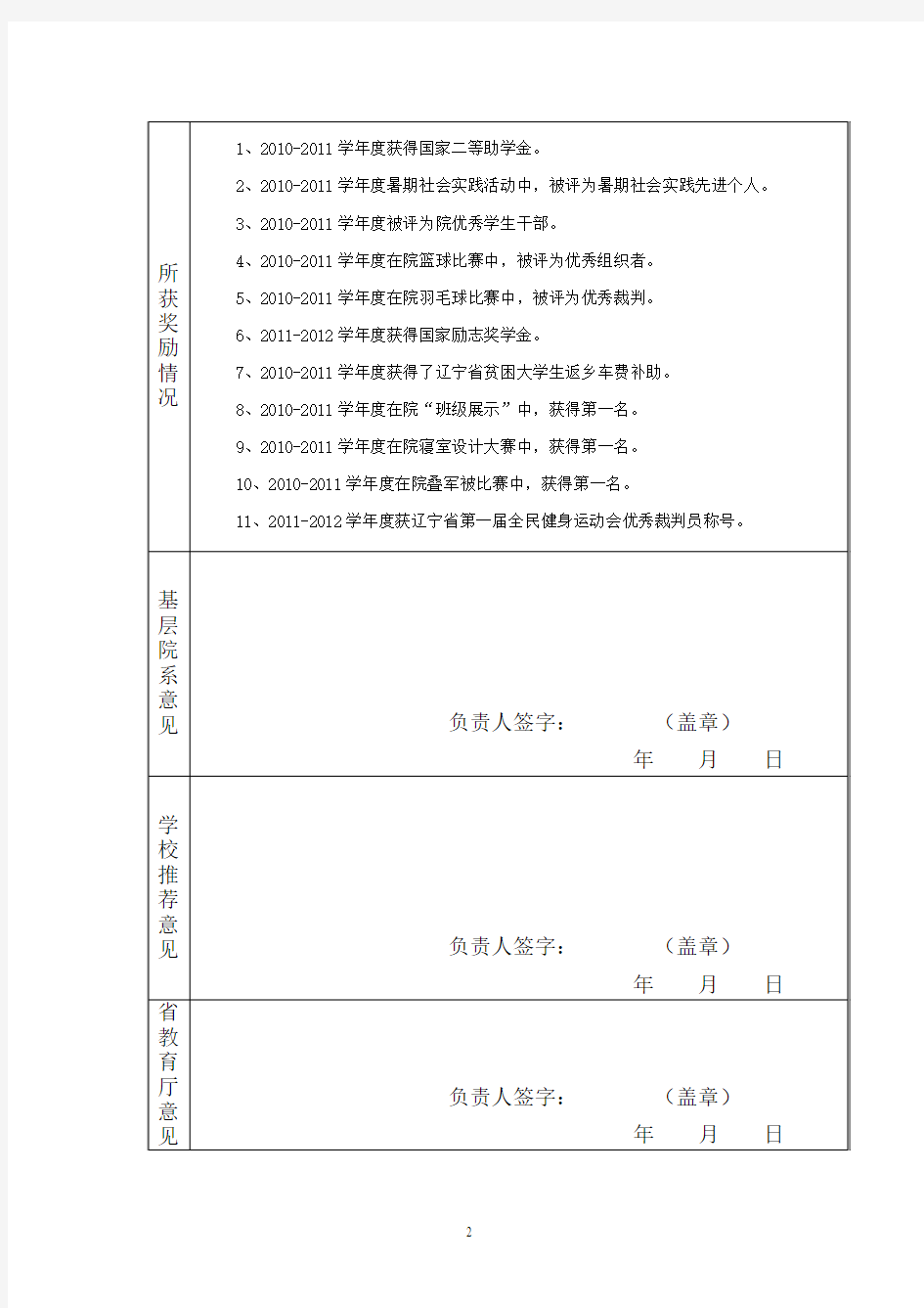 辽宁省励志成才优秀大学生报名表(1)(1)555555