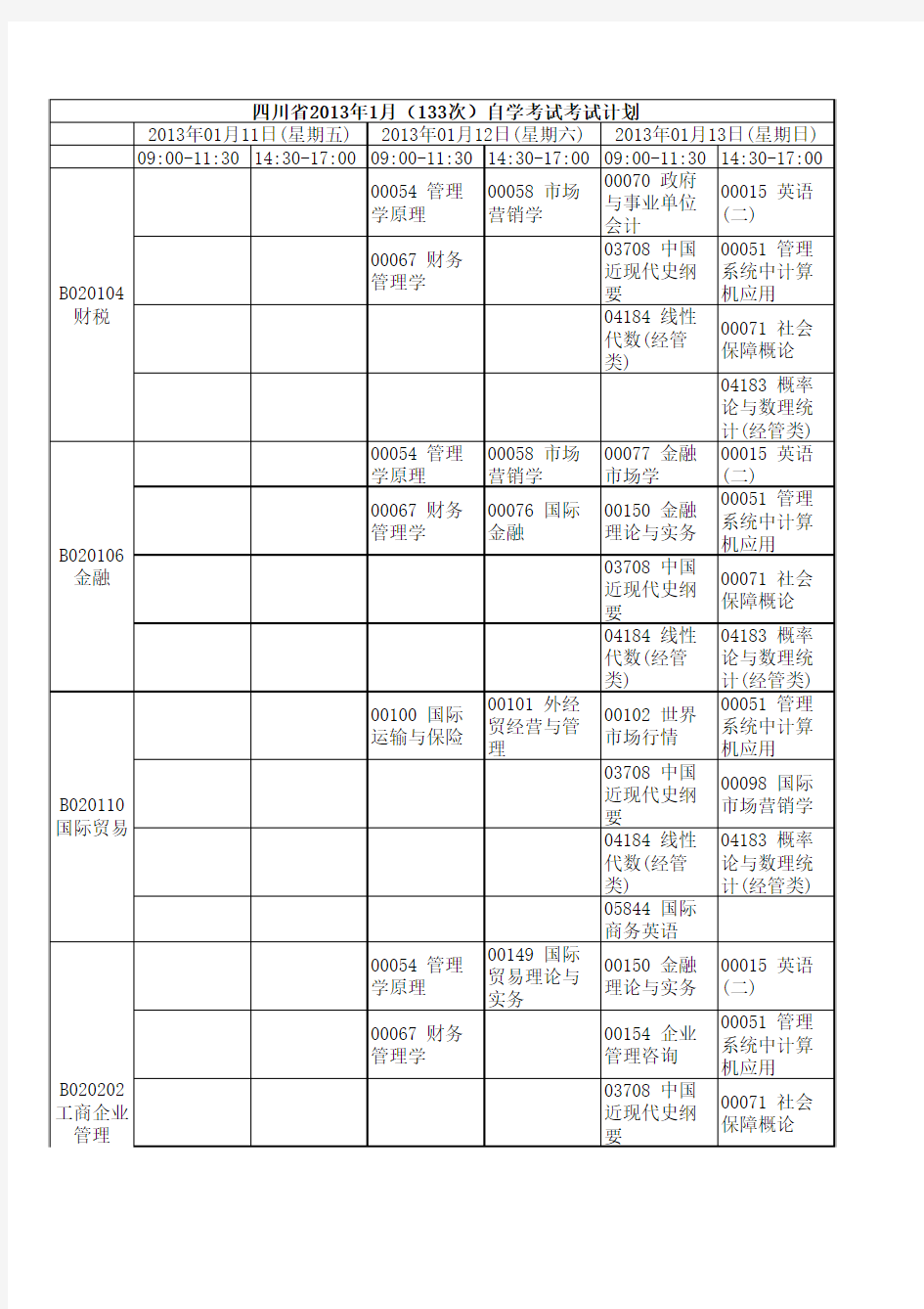 四川省2013年1月(133次)自学考试考试计划