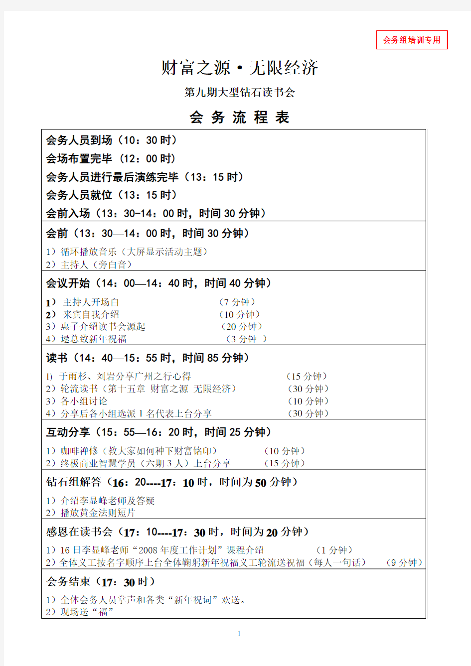 会 务 流 程 表(会务组培训专用)