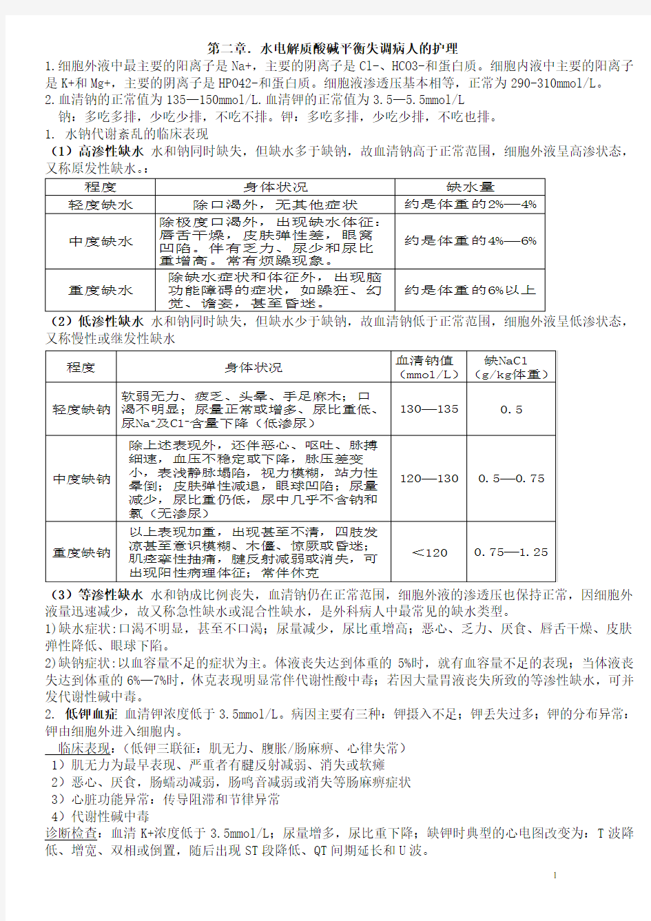 外科护理学重点(整理版)[1]