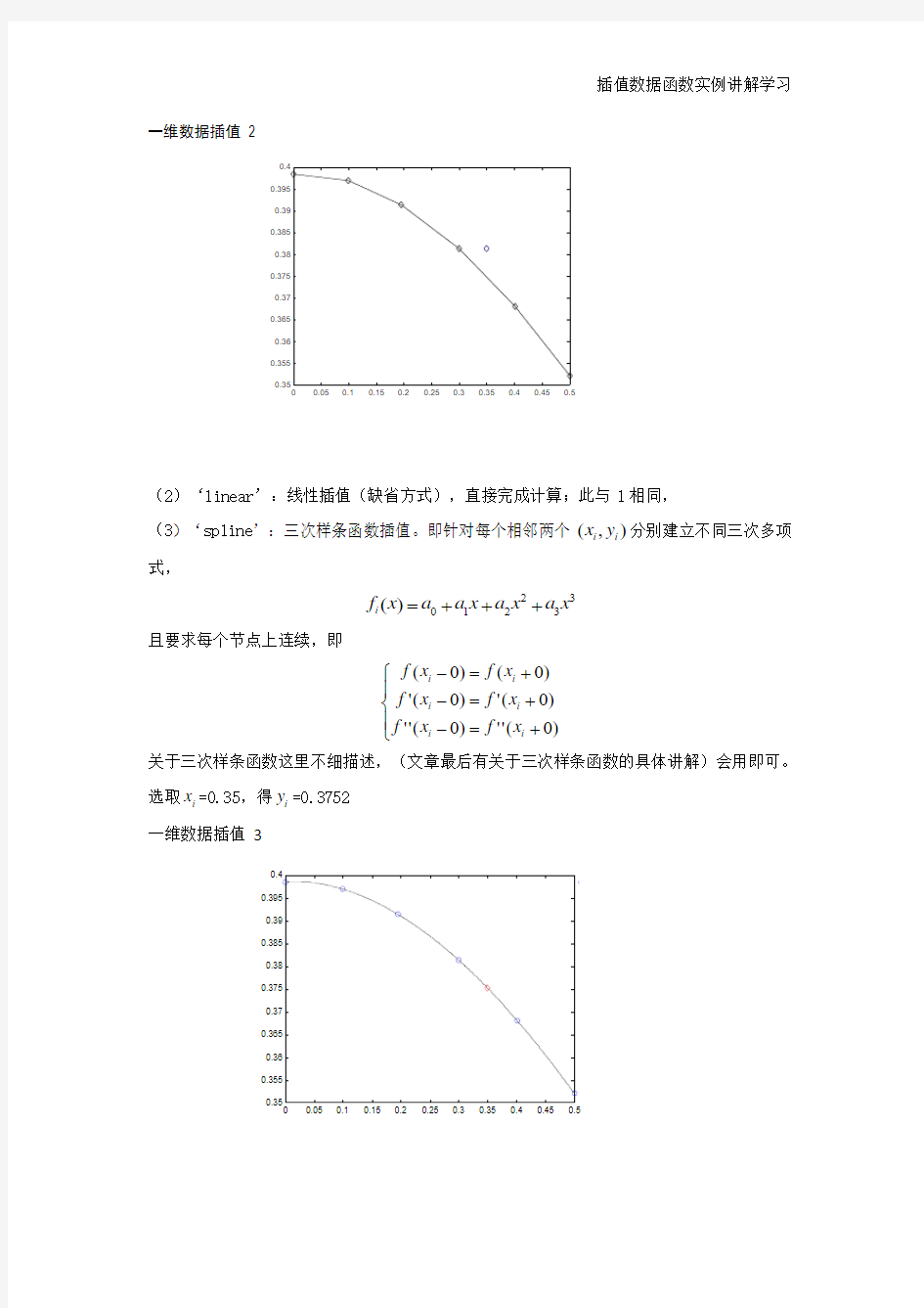 插值数据函数实例讲解学习