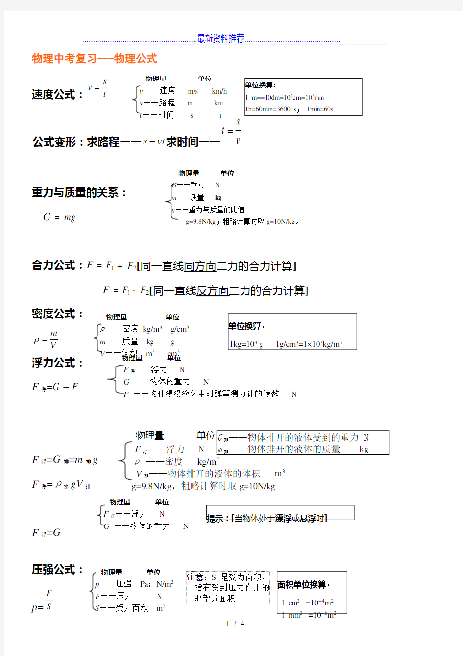 初中物理中考常用公式-总结