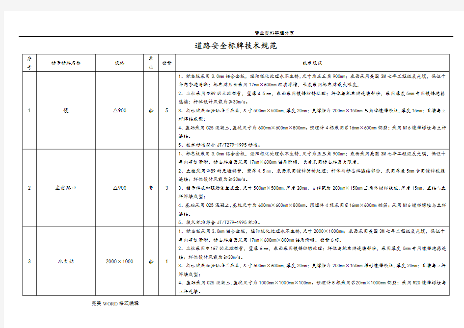 道路交通标牌技术设计规范方案