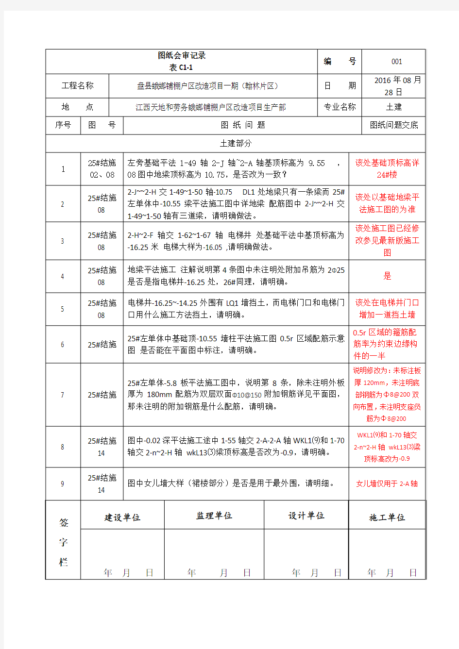 图纸会审记录整理