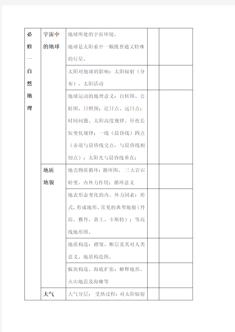 地理高考出题双向细目表