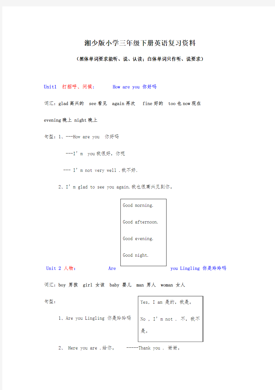 2019湘少版小学三年级下册英语复习资料