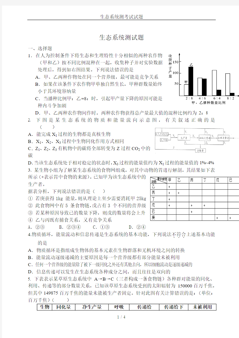 生态系统测考试试题