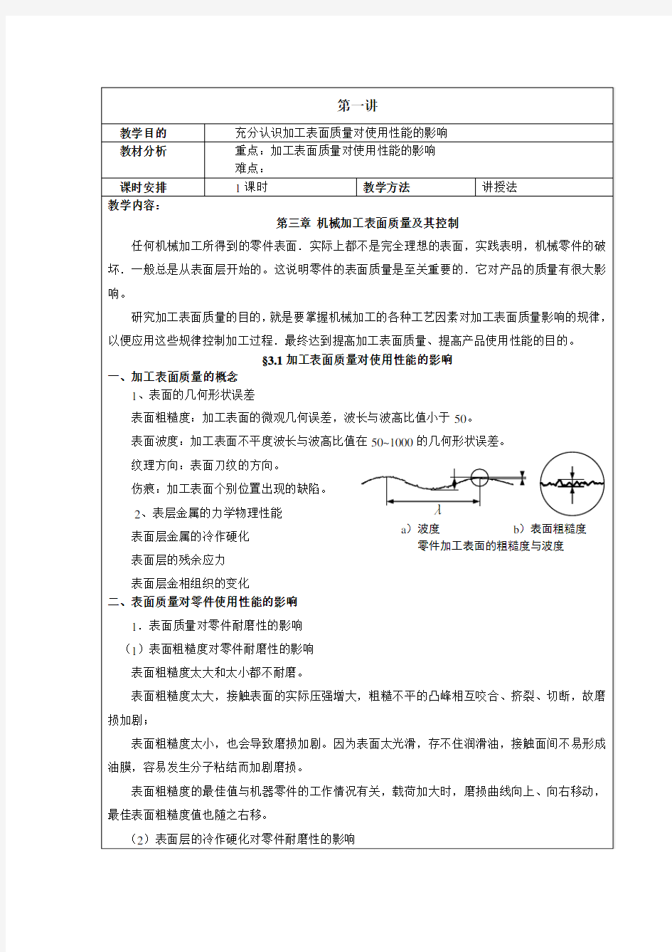 第三章  机械加工表面质量及其控制