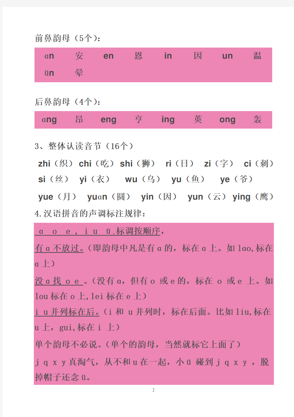 汉语拼音声母韵母表及声调标注规律