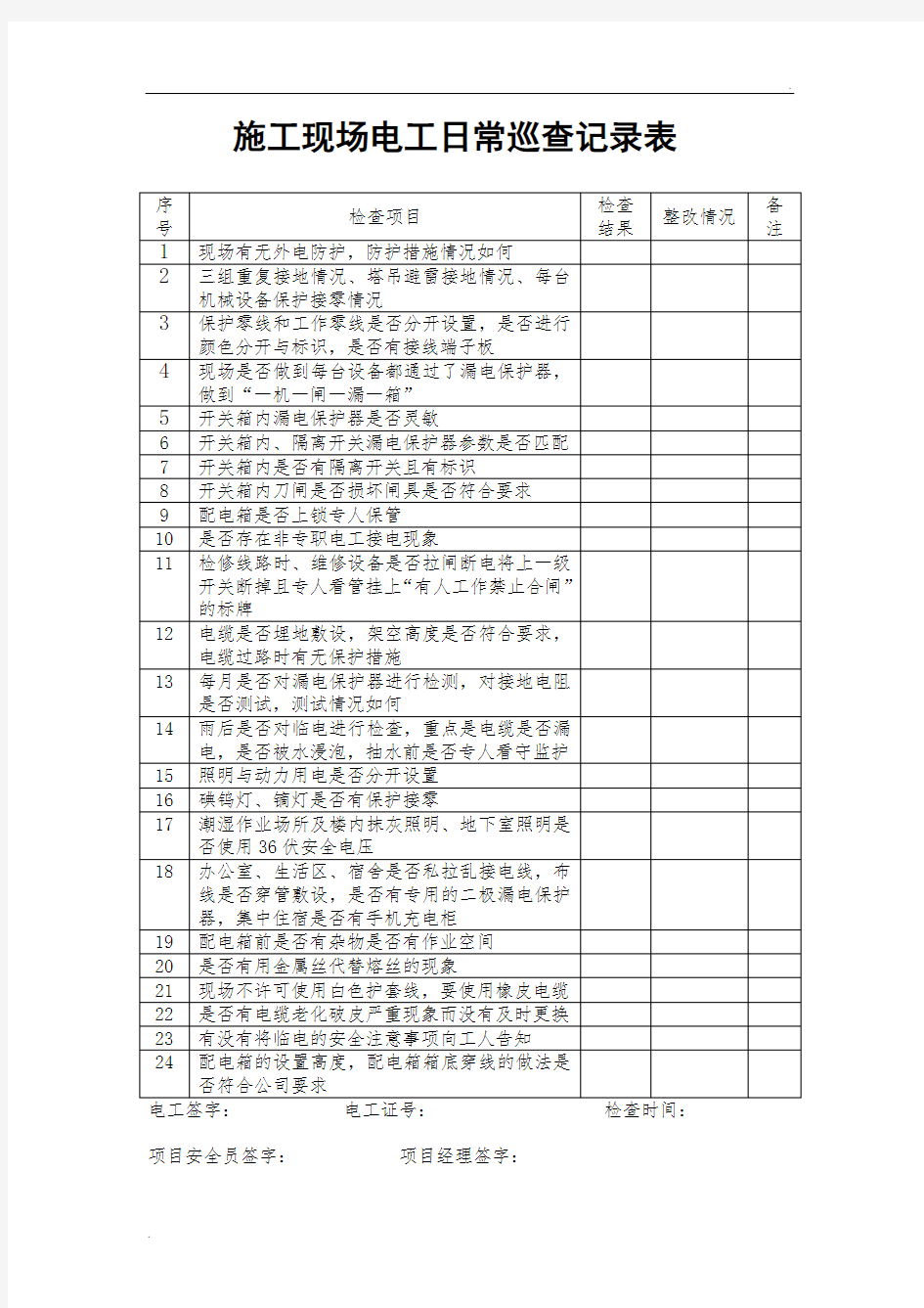 电工日常巡查记录表