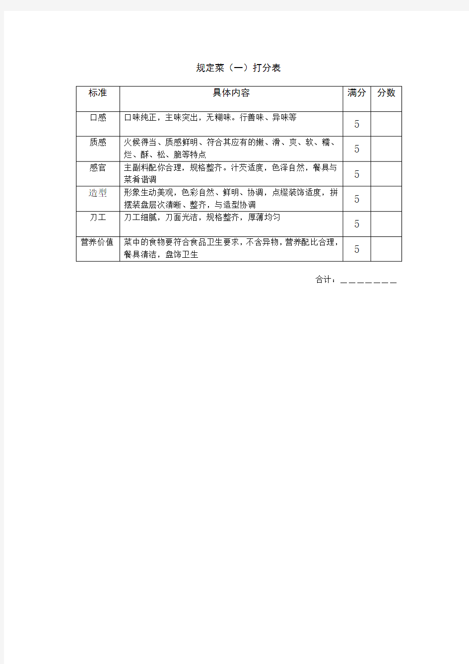 (精品)菜品评分表格